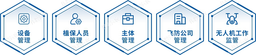 綠色防控系統