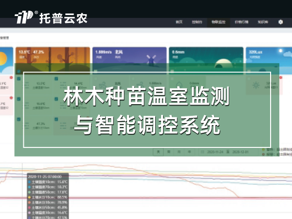 林木種苗溫室監測與智能調控系統